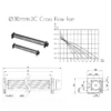 Cross Flow Fan, 30mm, 12V, Tangential