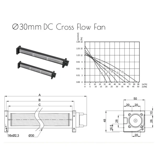 Cross Flow Fan, 30mm, 12V, Tangential