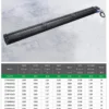 Cross Flow Fan, 30mm, 220V, Aluminum, Brushless - view 6