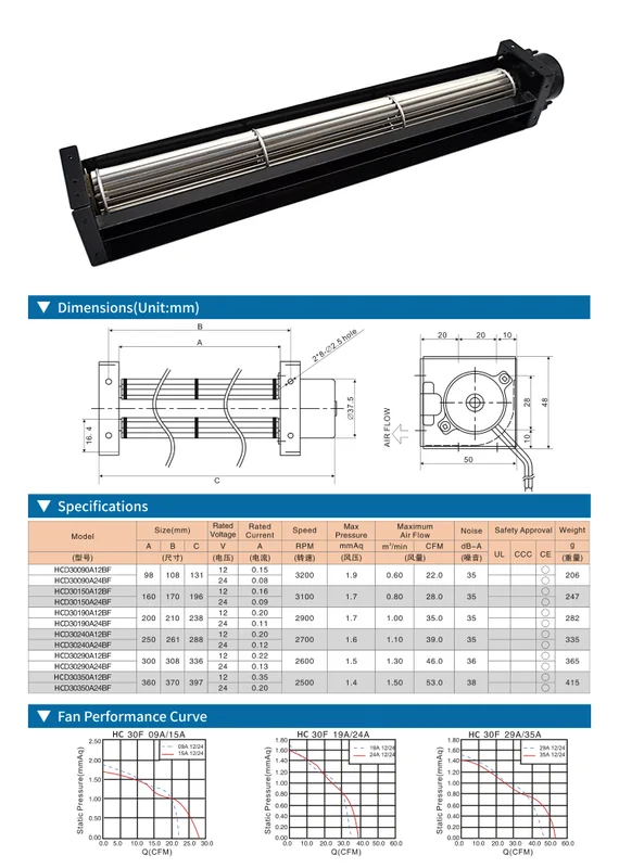 Cross Flow Fan, 30mm*350MM, Brushless, 12V, Tangential - view 2