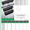 Cross Flow Fan, 30mm, DC24V/12V, Brushless, Aluminum - view 4