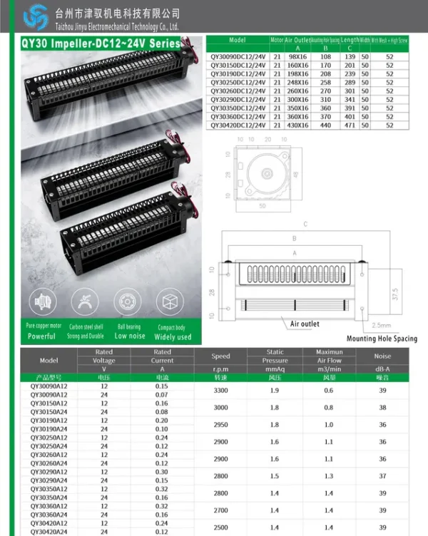 Cross Flow Fan, 30mm, DC24V/12V, Brushless, Aluminum - view 4