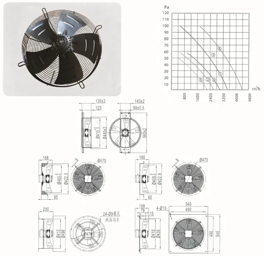 Cross Flow Fan, 400MM, 3900m3/h, Axial, HVAC - view 2