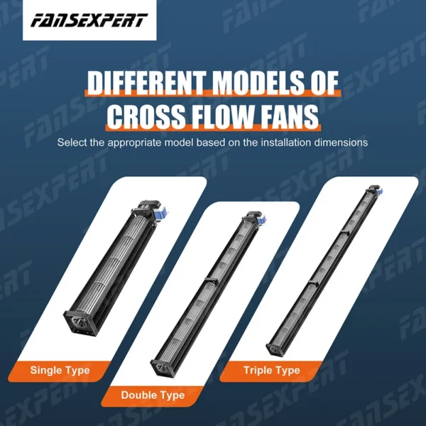 Cross Flow Fan, 40mm, 220V, Brushless, Stainless - view 3