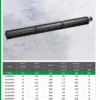 Cross Flow Fan, 50mm, 12V/24V/48V, Aluminum, Tangential - view 6