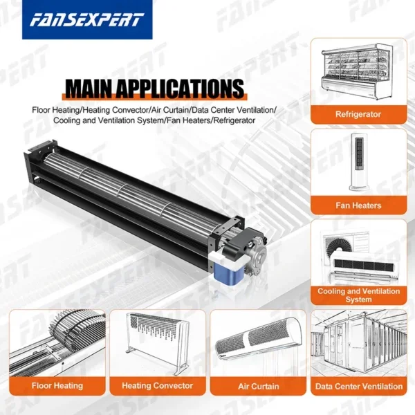 Cross Flow Fan, 50mm, 230V, 2000RPM, Brushless - view 5
