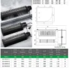 Cross Flow Fan, 60*180-420MM, Brushless, PWM, Aluminum - view 6