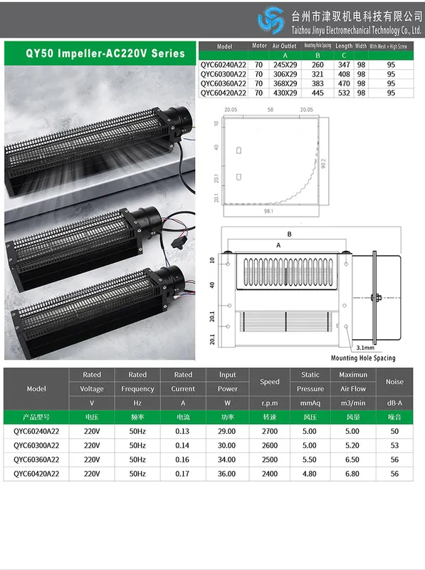 Cross Flow Fan, 60*180-420MM, Brushless, PWM, Aluminum - view 6