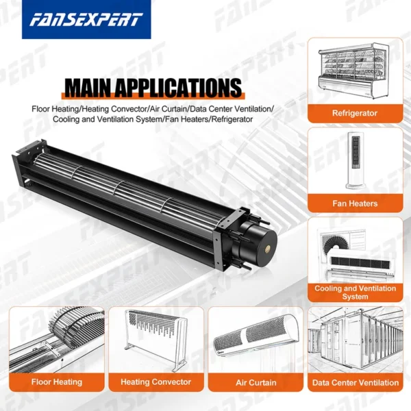 Cross Flow Fan, 60mm, Brushless, 12V, 24V - view 3