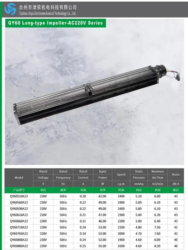 Cross Flow Fan, 65mm, 12V, 24V, Brushless - view 6