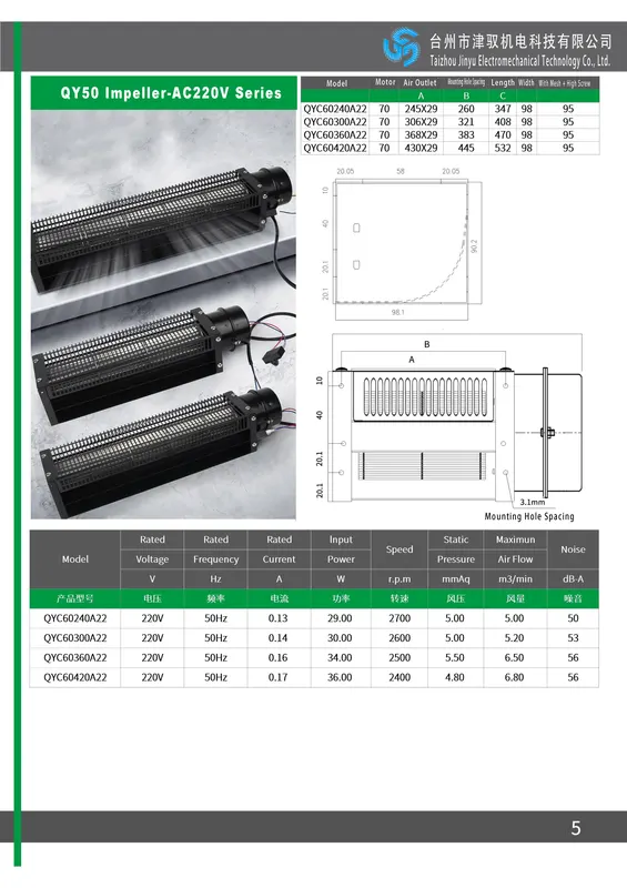 Cross Flow Fan, 65mm, Aluminum, Tangential, Brushless - view 5