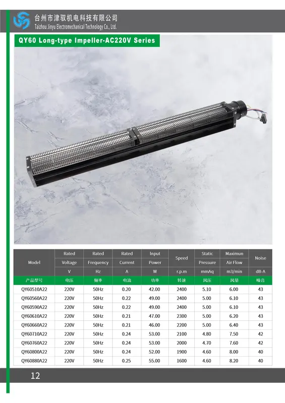 Cross Flow Fan, 65mm, Aluminum, Tangential, Brushless - view 6