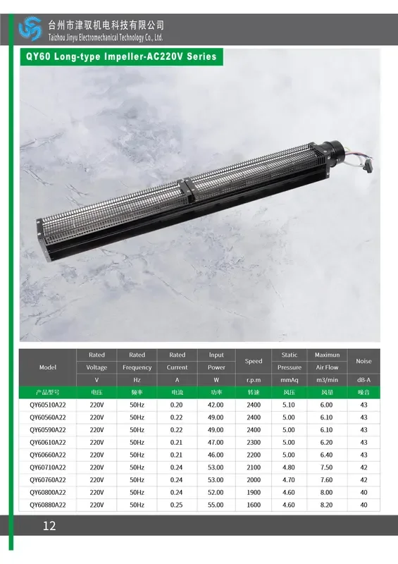 Cross Flow Fan, 65mm, Aluminum, Tangential, Brushless - view 6