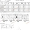 Cross Flow Fan, Aluminum, 120v-22V, aluminium alloy - view 6