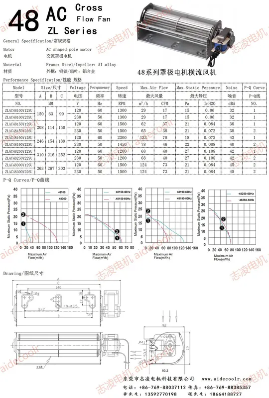 Cross Flow Fan, Aluminum, 120v-22V, aluminium alloy - view 6