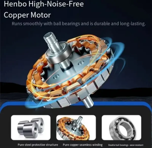 Cross Flow Fan, Centrifugal, Roof, Plastic - view 3