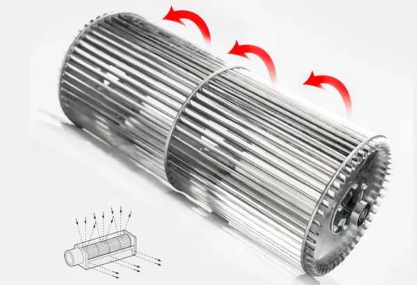 Cross Flow Fan, GFD(S)D920-90, Centrifugal - view 2