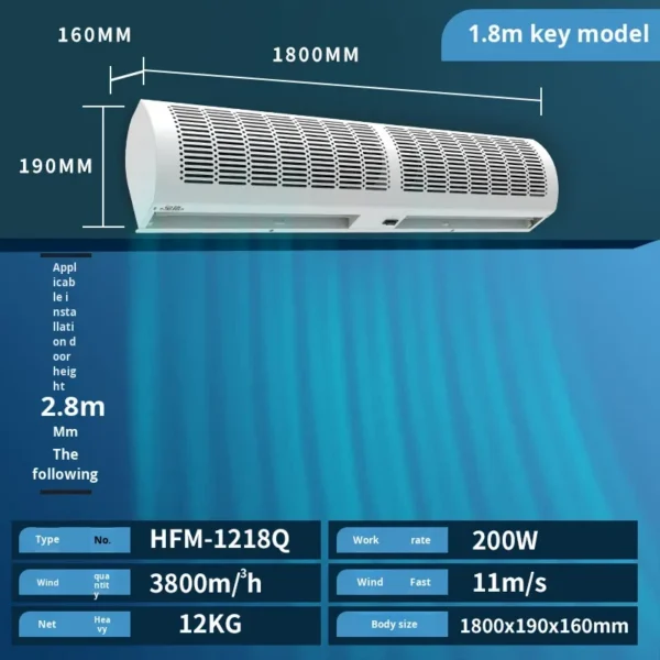Cross Flow Fan, HFM-1206Q - view 3
