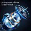 Cross Flow Fan, HL-40290H12B-High, 12V, 2-Year - view 4