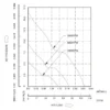 Cross Flow Fan, INNOOTEC, Tangential, 12V - view 4