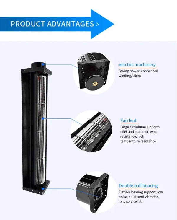 Cross Flow Fan, Ip68, 220V, Tangential - view 4