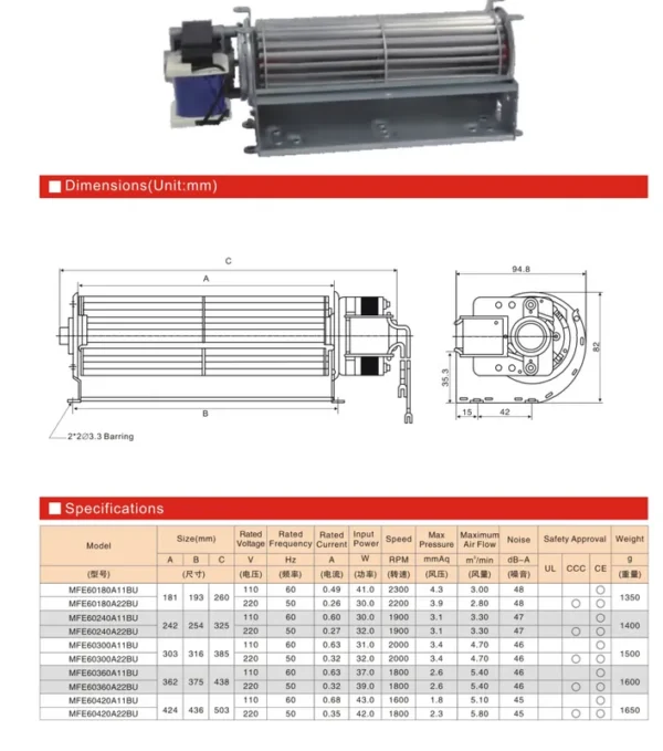 Cross Flow Fan, JEEK, 120V, 60mm, Aluminum - view 5