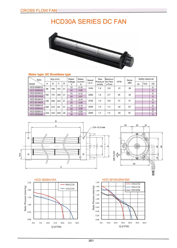 Cross Flow Fan, JEEK, 60mm, 12V, Brushless - view 4