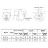 Cross Flow Fan, KC2418, Brushless, 24V, PWM - view 5