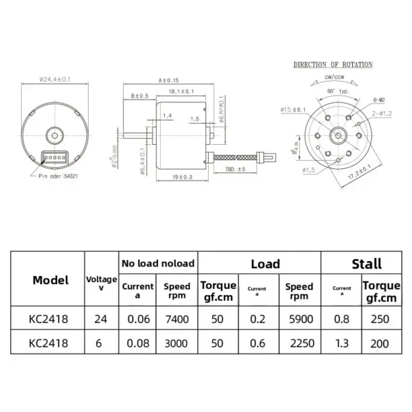Cross Flow Fan, KC2418, Brushless, 24V, PWM - view 5