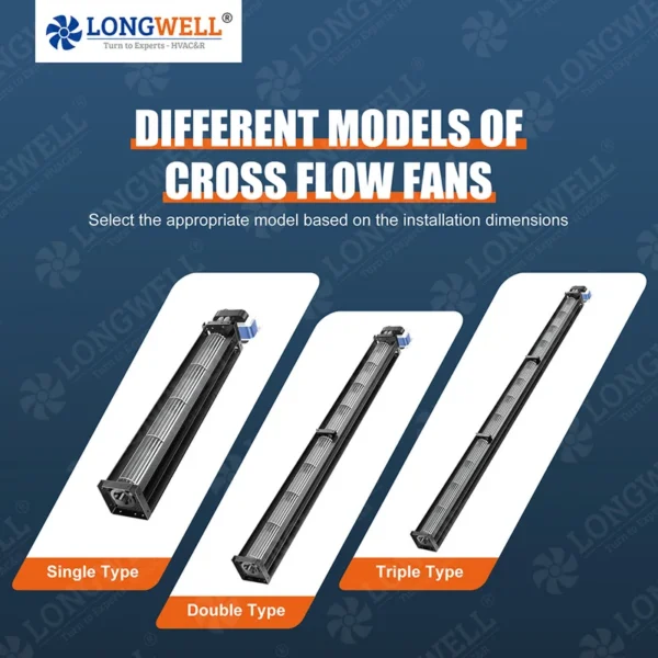 Cross Flow Fan, LONGWELL, 30mm, Tangential - view 4