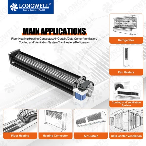 Cross Flow Fan, LONGWELL, 30mm, Tangential - view 5