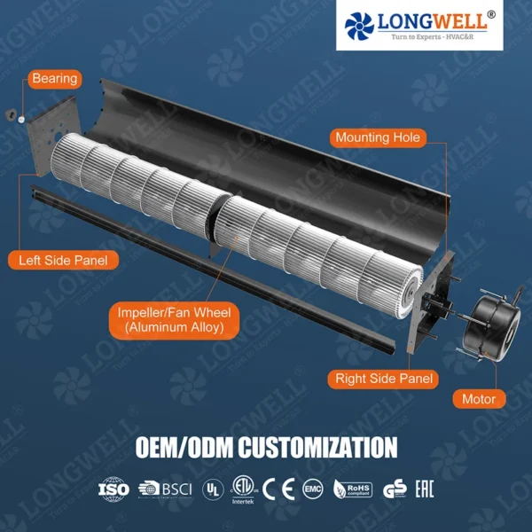 Cross Flow Fan, LONGWELL, 30mm, Tangential - view 6