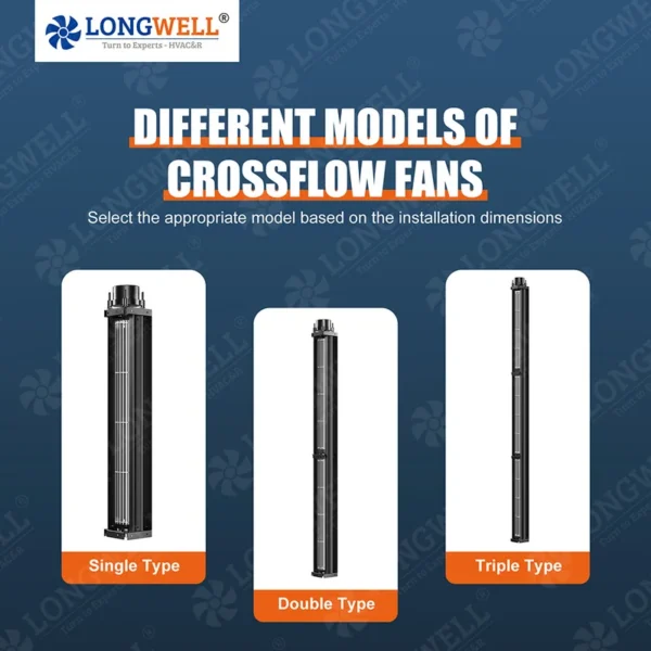 Cross Flow Fan, LONGWELL, 40mm, 12V, 24V - view 5