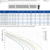 Cross Flow Fan, LONGWELL, 50mm, 230V, IP58/IP68 - view 6