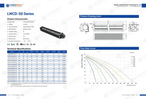 Cross Flow Fan, LONGWELL, 50mm, 60mm, Tangential - view 2