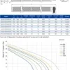 Cross Flow Fan, LONGWELL, 50mm, Aluminum, PTC - view 3