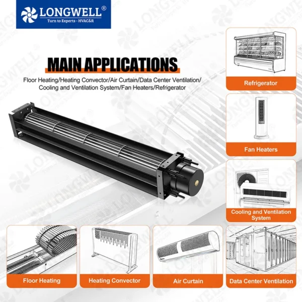 Cross Flow Fan, LONGWELL, Aluminum, 100mm, 24v - view 3