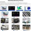 Cross Flow Fan, Plastic - view 4
