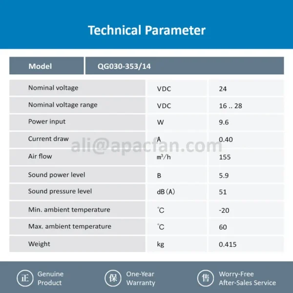 Cross Flow Fan, QG030-353/14, 24VDC, 9.6W, 3850RPM - view 3