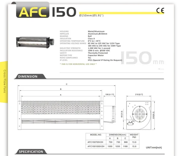 Cross Flow Fan, SYMBANG, 150mm, Aluminum, 120/220V - view 3