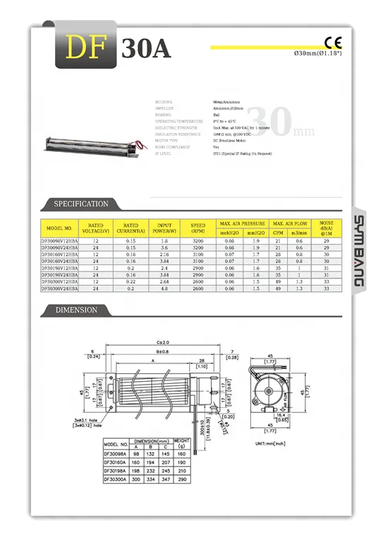 Cross Flow Fan, SYMBANG, DF30A, 12V, 24V - view 6