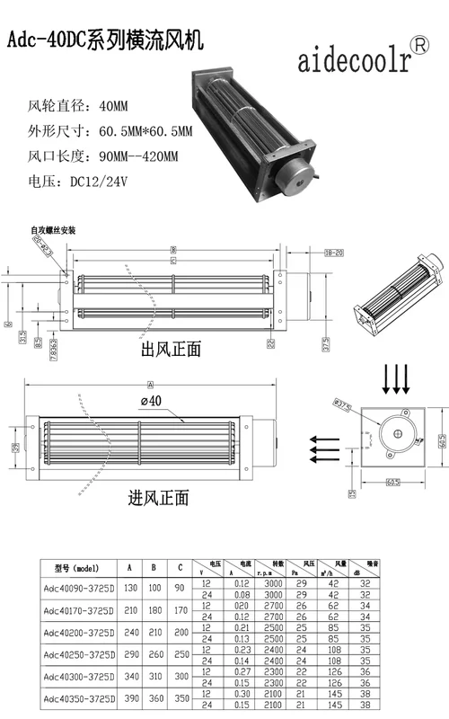 Cross Flow Fan, Tangential, 12V, 24V, 230V - view 5