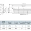 Cross Flow Fan, TD03029-H, 30x290, 12V/24V, 2700RPM - view 2