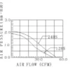 Cross Flow Fan, TD03029-H, 30x290, 12V/24V, 2700RPM - view 5