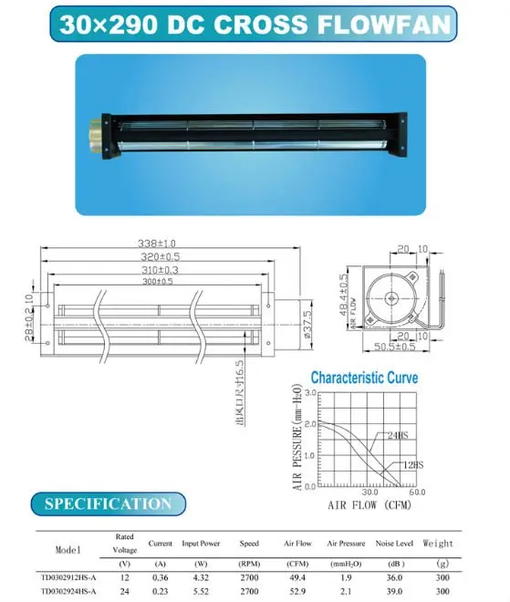 Cross Flow Fan, TD03029-H, 30x290, 12V/24V, 2700RPM - view 6