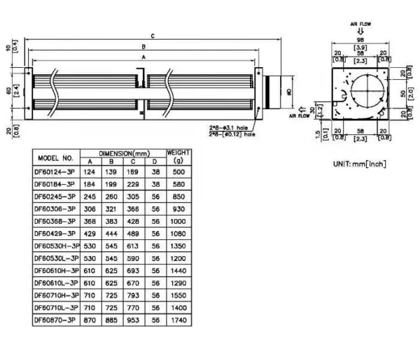 Cross Flow Tangential Blower, SYMBANG, DF60124-3P, 12/24V - view 2