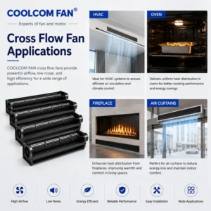 Cross Flow Ventilation Fan, CM30800-LB, Aluminum, 30mm