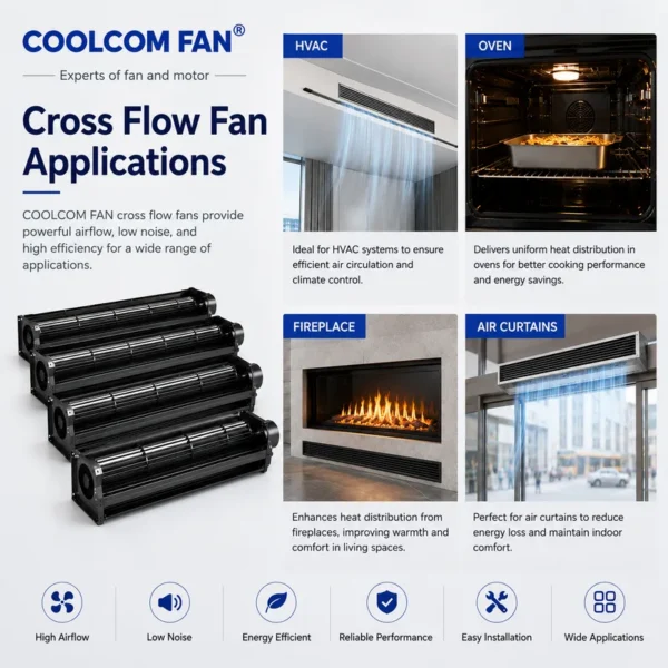 Cross Flow Ventilation Fan, CM30800-LB, Aluminum, 30mm