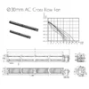 Crossflow Fan, 30mm, 230V, CFM/120, M3/H - view 2