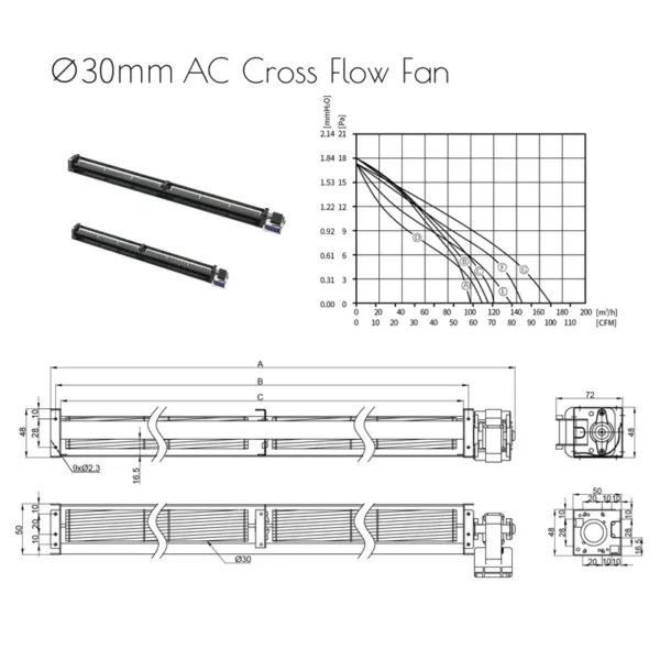 Crossflow Fan, 30mm, 230V, CFM/120, M3/H - view 2